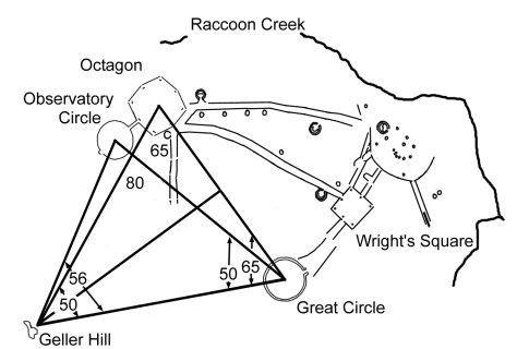 Isosceles triangles formed at Newark, Ohio Earthworks. Positions as located by satellite image. Drawing by B.L. Freeborn.