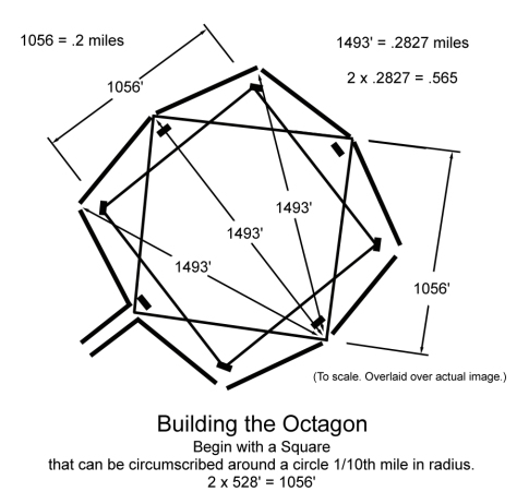 Building the Newark Octagon