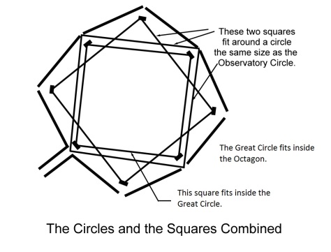 Squares in the Newark octagon