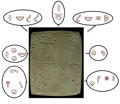 The image on The Wilmington Tablet is composed of many Luwian Hieroglyphs which tell a story.