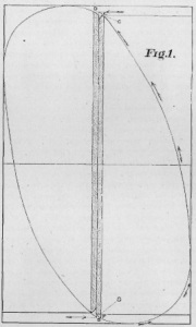Drawing of Gridley Stone which was found in a Mound in Cincinnati, Ohio