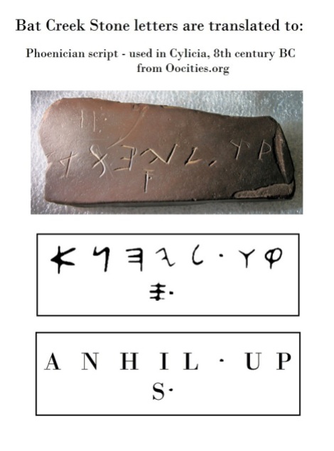 Translation of Bat Creek Stone using 8th century BC Phoenician Script