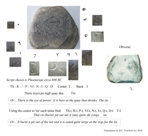 Translation of the New York Baal Stone with 800 BC Phoenician Letters and Anglo-Saxon